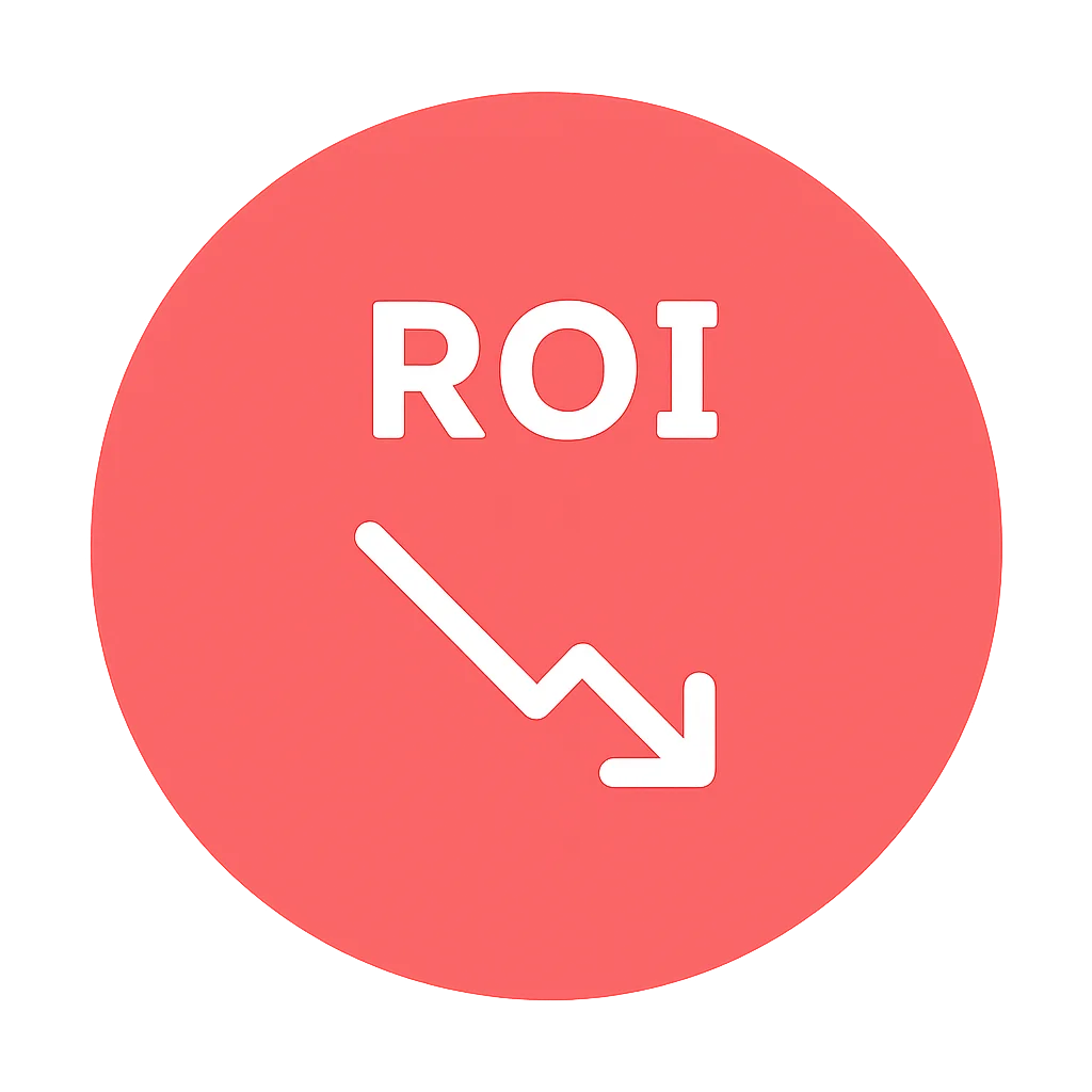 50% ROI